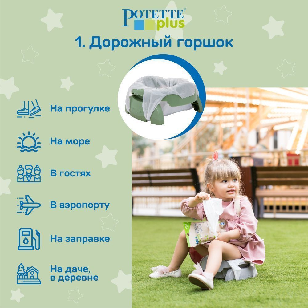 Potette Plus     + 3  ,  -   6