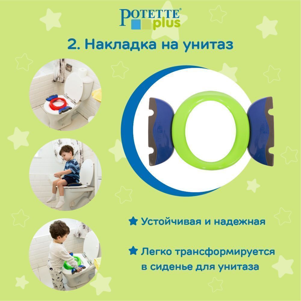 Potette Plus  3--1:  +   + 10   -   7