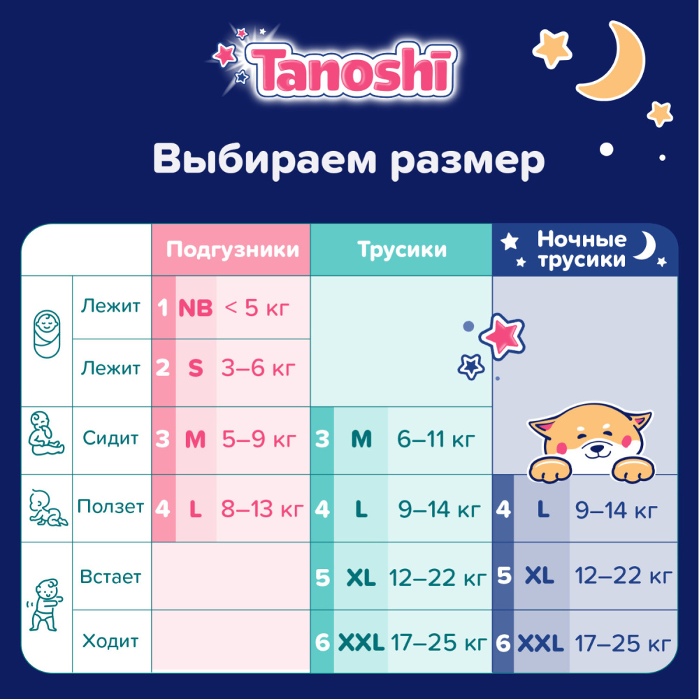Tanoshi -   ,  XL 12-22 , 20 . -   9