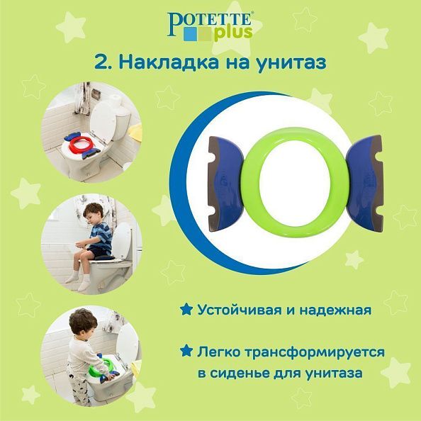 Potette Plus     + 3  , / -   8