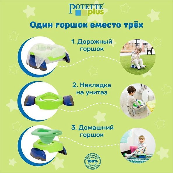 Potette Plus  3--1:  +   + 10   -   3