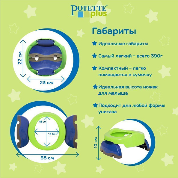 Potette Plus  3--1:  +   + 10   -   8