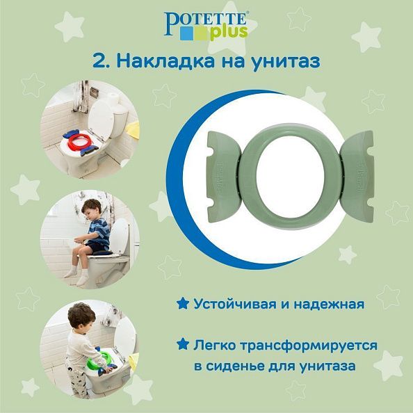 Potette Plus     + 3  ,  -   7