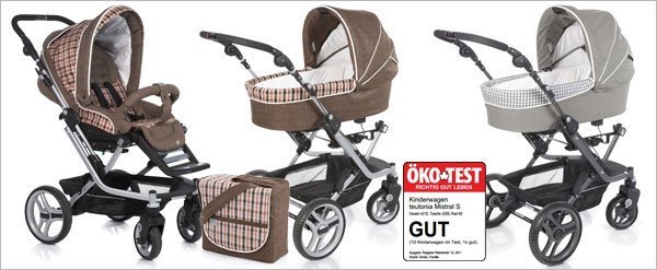 Детские коляски TEUTONIA 2013. Обзор