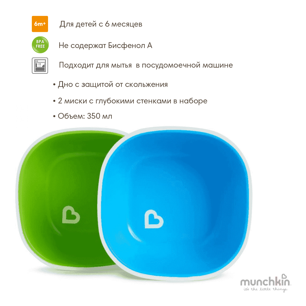 Munchkin тарелка миска детская  Splash™ набор 2шт. с 6 мес., голубая зеленая