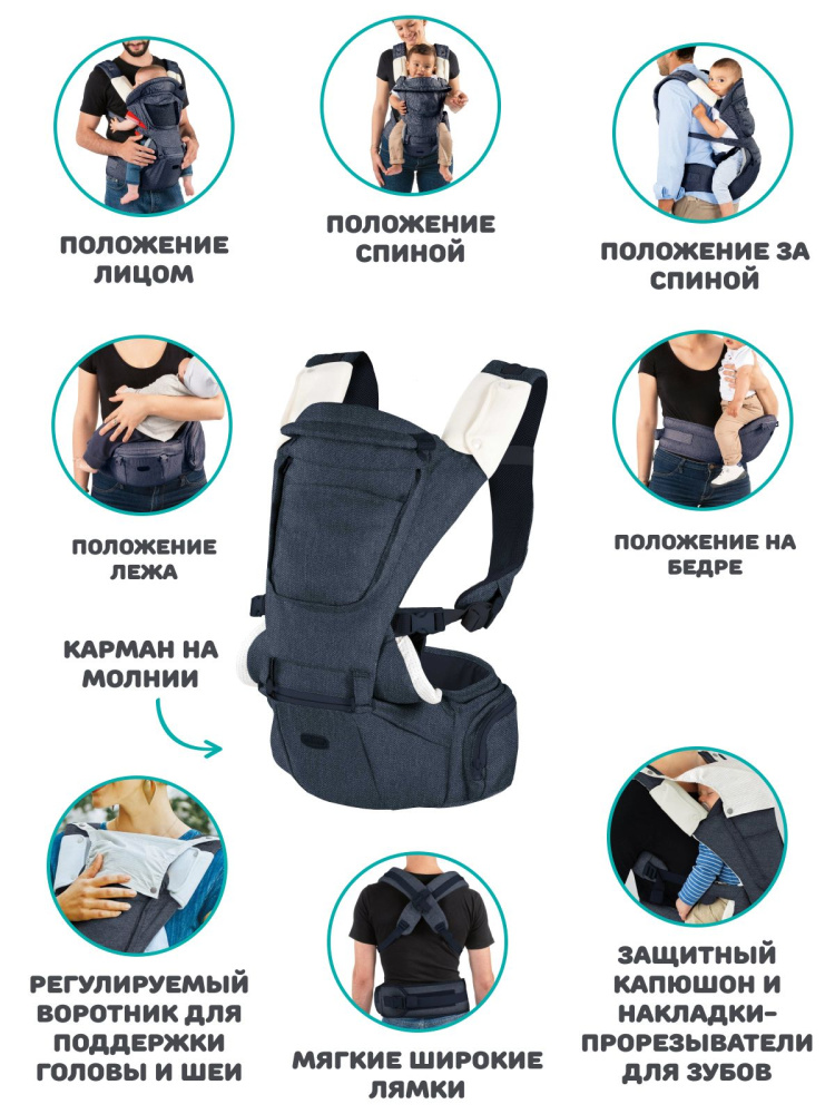 Chicco переноска-трансформер Hip Seat эргорюкзак 3-в-1 CARRIER Denim - фото  3