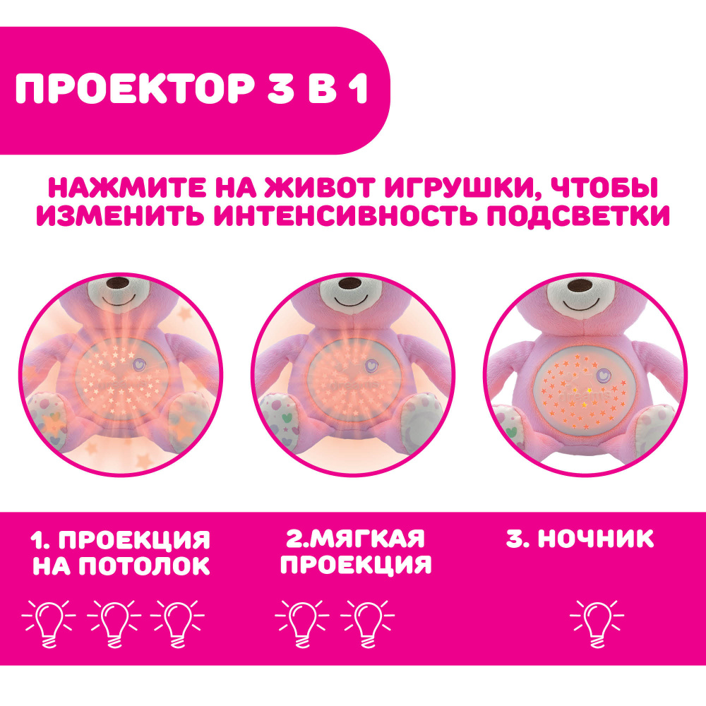 Chicco игрушка-проектор мягкая музыкальная Мишка, розовый - фото  5