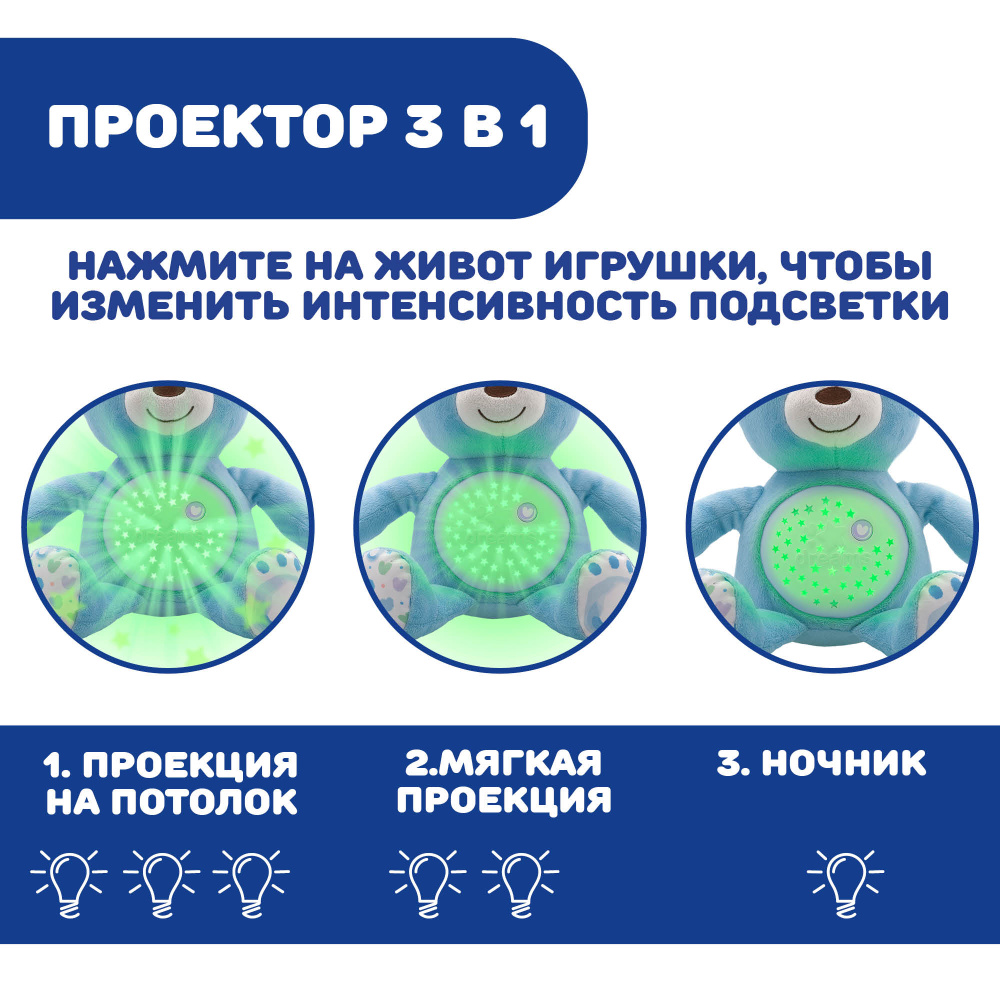 Chicco игрушка-проектор мягкая музыкальная Мишка, голубой - фото  9