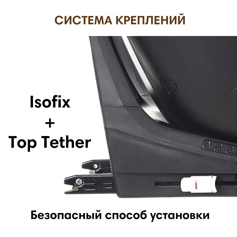BE COOL Автокресло Sun I-Size (40-150 см, 0-12 лет) гр.0/1/2/3 Be Dark - фото  6
