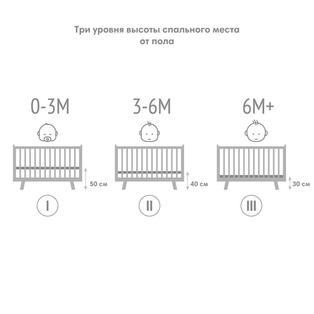OLANT BABY кровать детская с маятником Скаген ЕССО белый/бук - фото  8