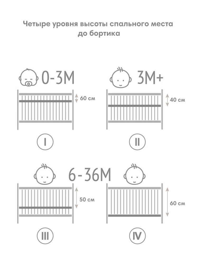 OLANT кровать приставная Элвис (Elvis) черный янтарь - фото  10