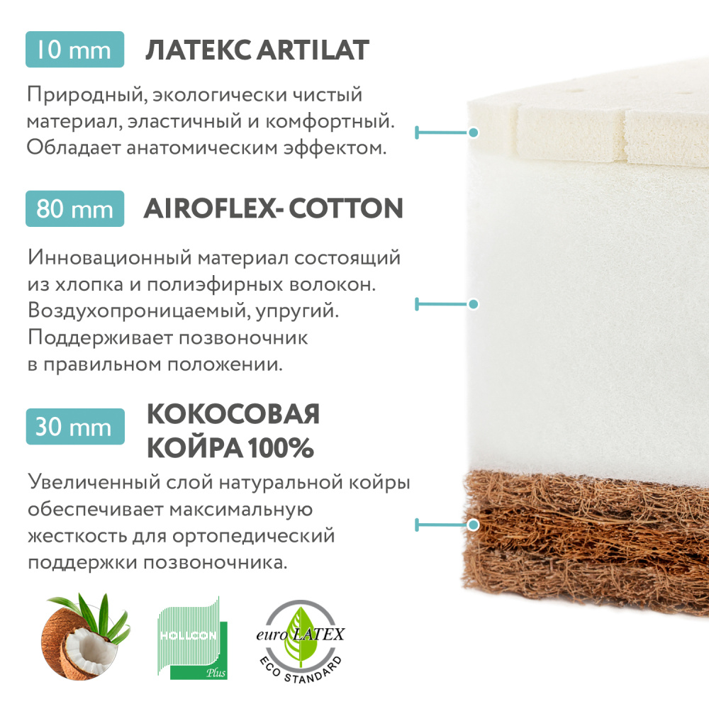 Plitex матрас детский Eco Lat 120х60 см - фото  6