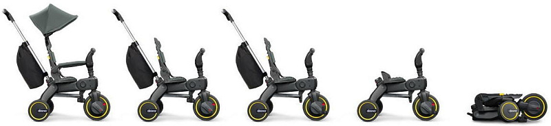 Doona Складной велосипед Liki Trike S3 Slate Green (Forest Grey) - фото  8