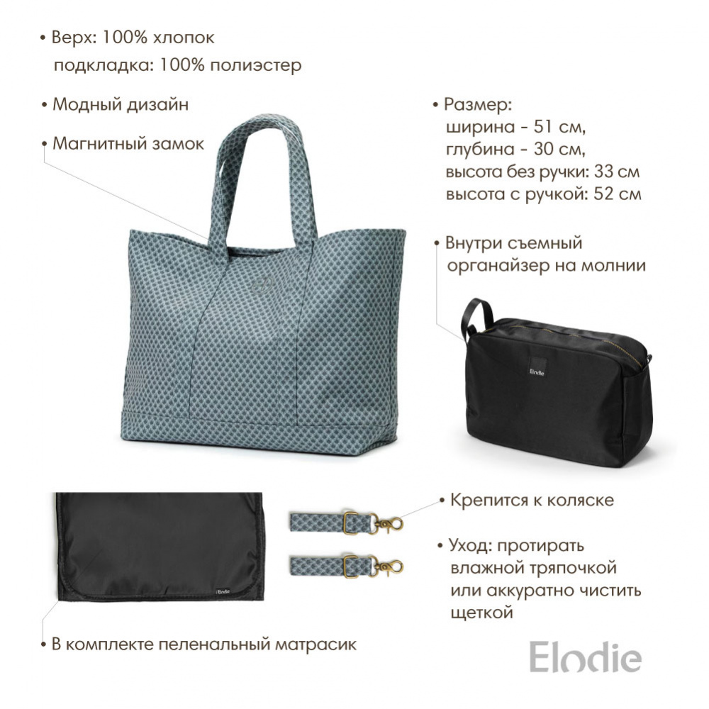 Elodie  Tote Turquoise Nouveau -   2