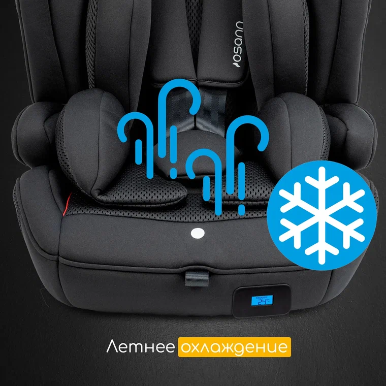 Osann автокресло Flux Isofix Klima All Black - фото  5