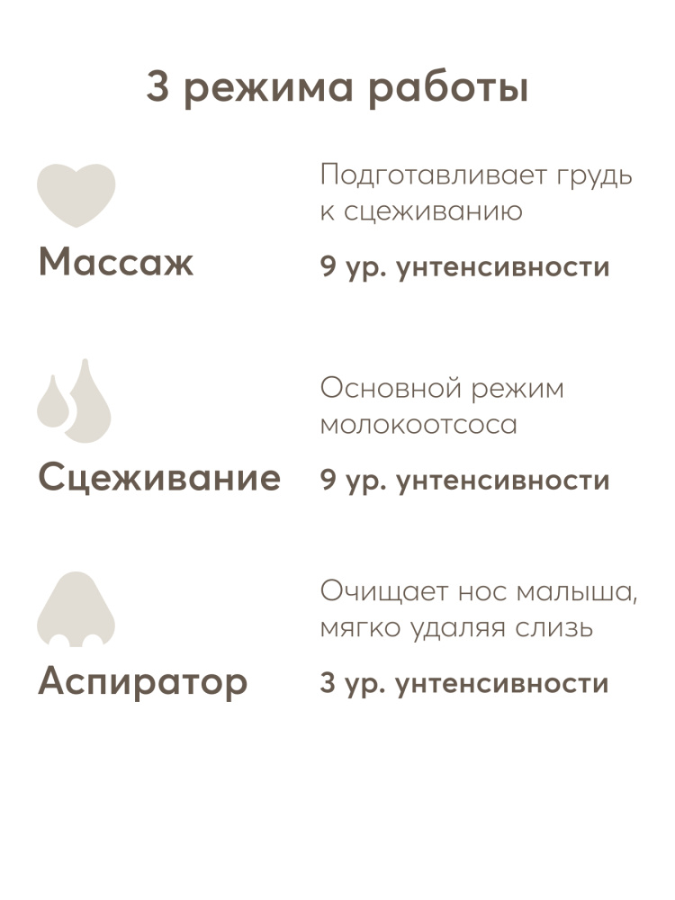 Happy Baby молокоотсос с электрическим приводом и функцией аспиратора, cream - фото  11