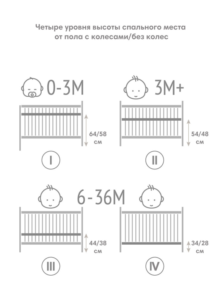 OLANT BABY кровать приставная с матрасом Elvis белый/бук - фото  13