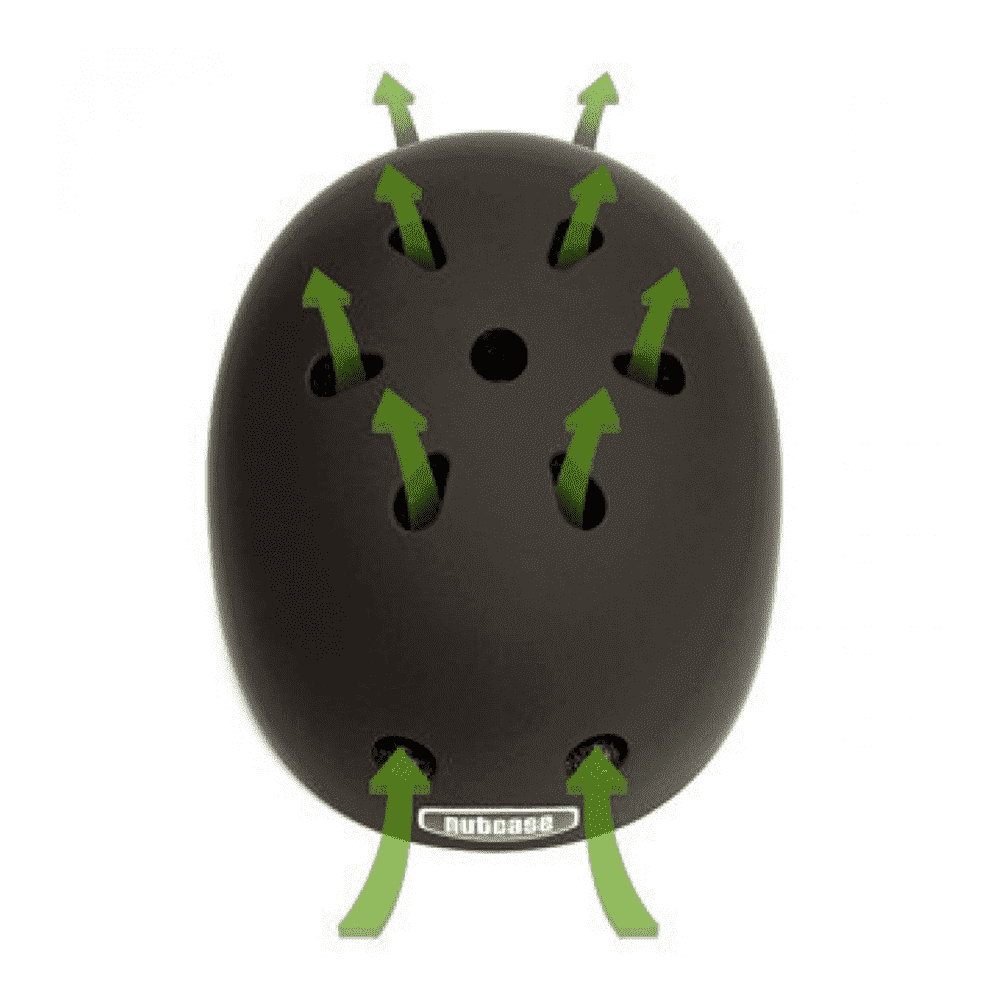 Nutcase шлем 8 Ball (size S)