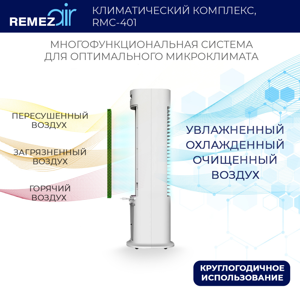 RemezAir   5  1 White
