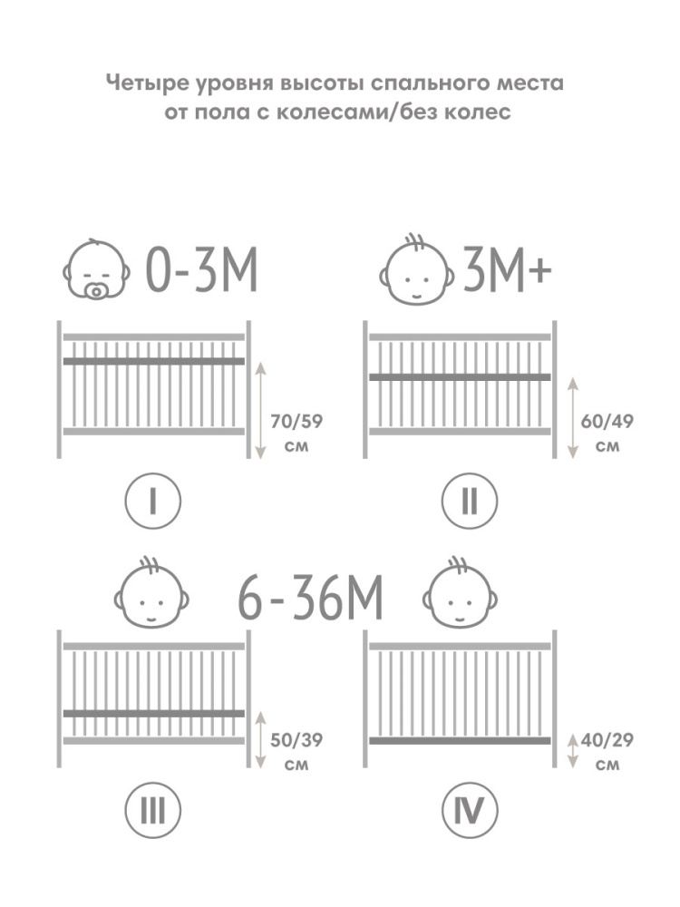 OLANT BABY кровать приставная с маятником и матрасом Elvis белый/бук - фото  8