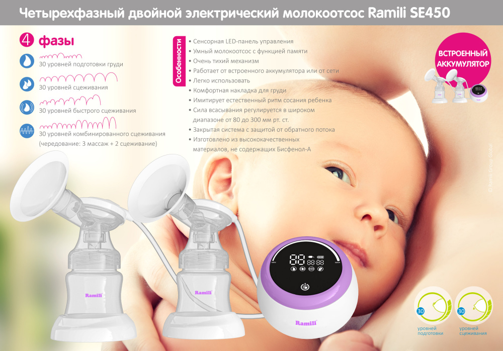 Ramili :   SE450 +  27  