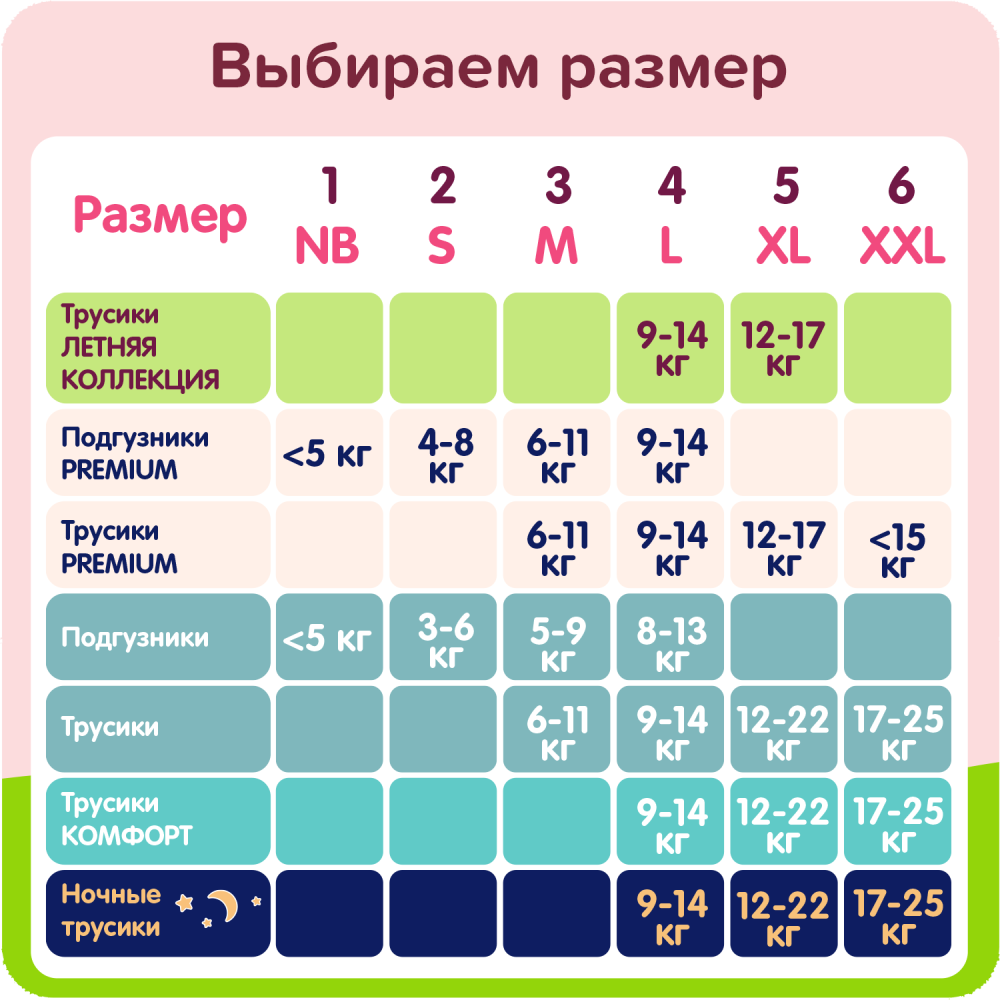 Tanoshi подгузники трусики 5 для девочек, размер XL 12-17 кг, летняя юбочка 20 шт, лимитированная ко - фото  9