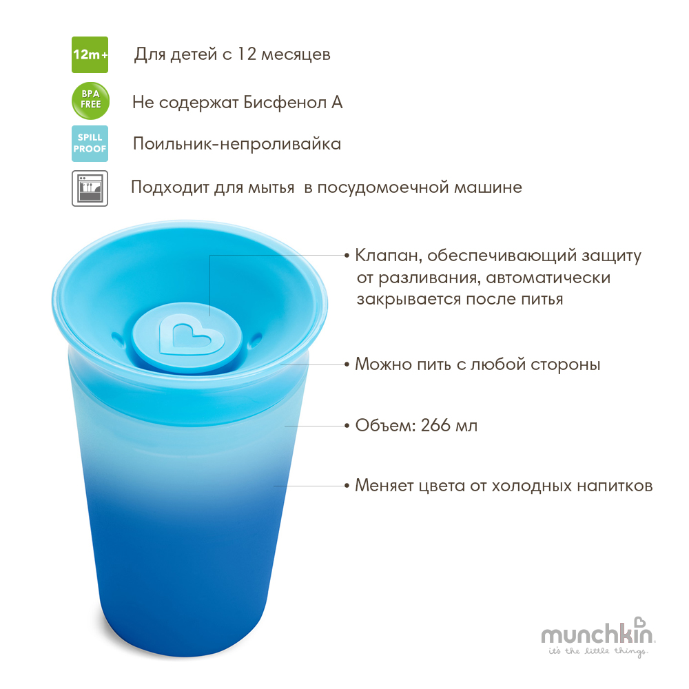 Munchkin поильник MIRACLE® 360° Colour Changing синий 266 мл.12+