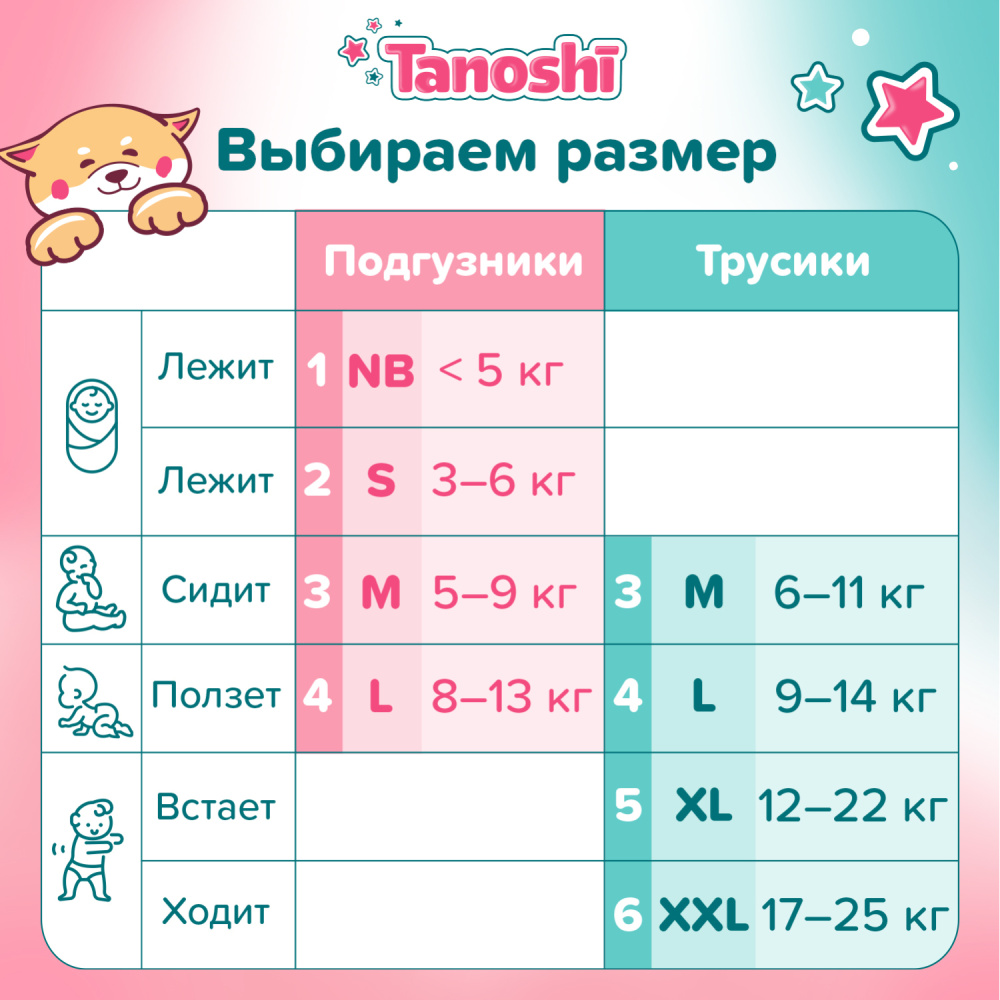 Tanoshi Подгузники для детей, размер S 3-6 кг, 72 шт.