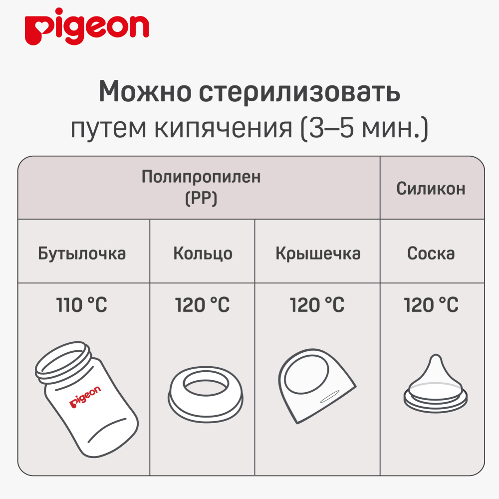 Pigeon бутылочка для кормления Перисталик Плюс с широким горлом 160 мл - фото  14