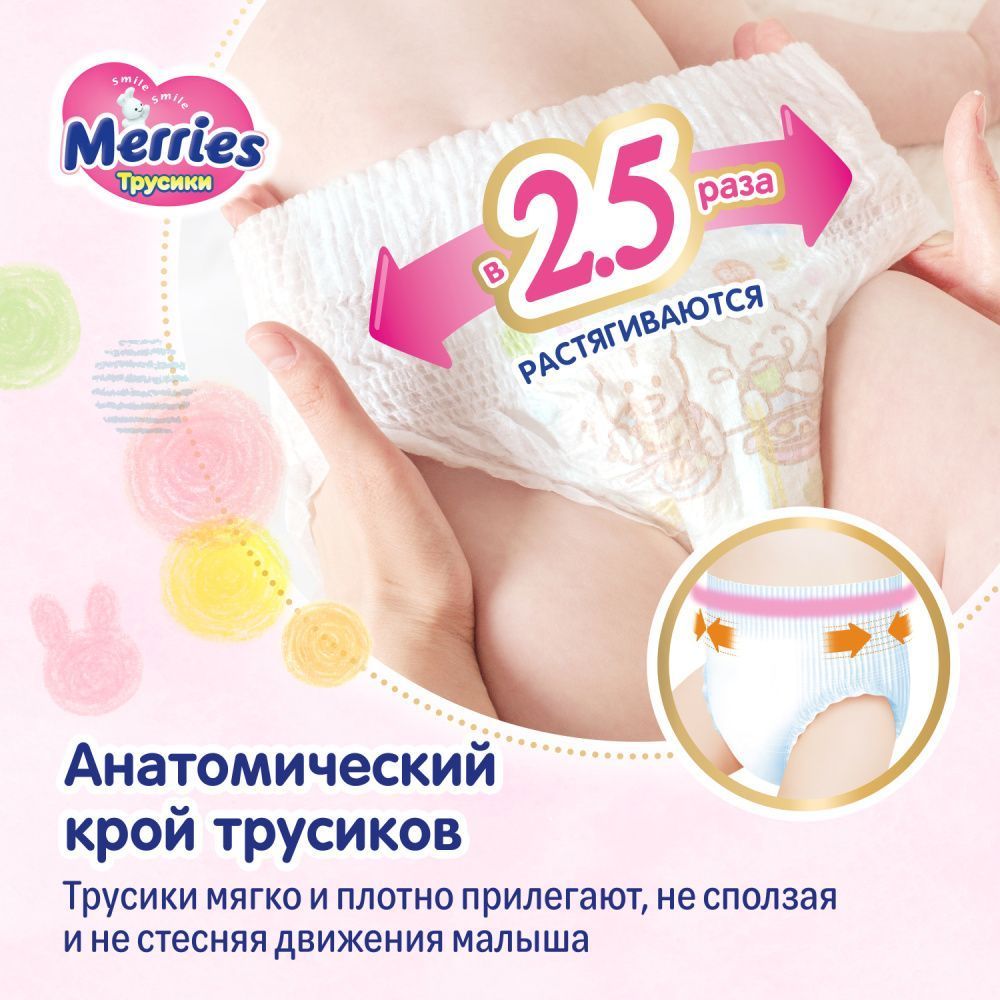девочки влажные трусики 