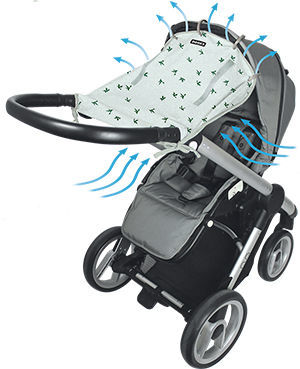 Xplorys Защитная накидка на коляску и автокресло DOOKY Origami Swallow Jade