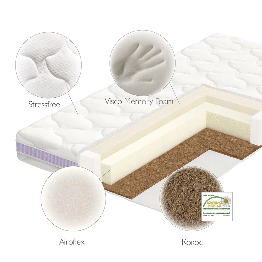 Plitex матрас детский Memory Flex 120х60 см - фото  2