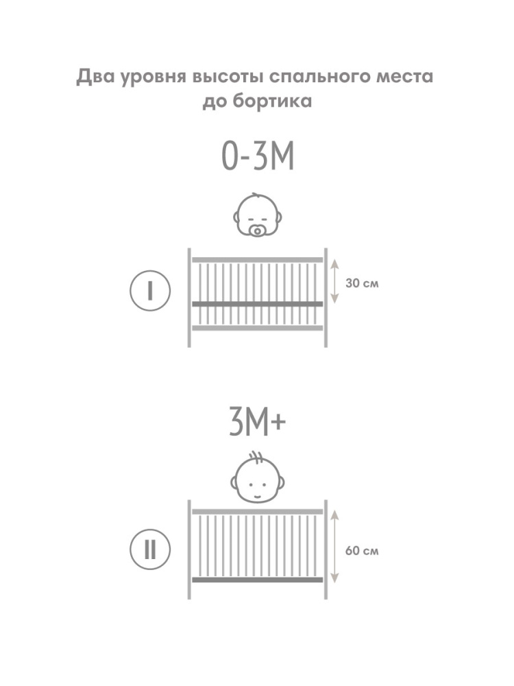 OLANT кровать Сова (Sova) белый - фото  10