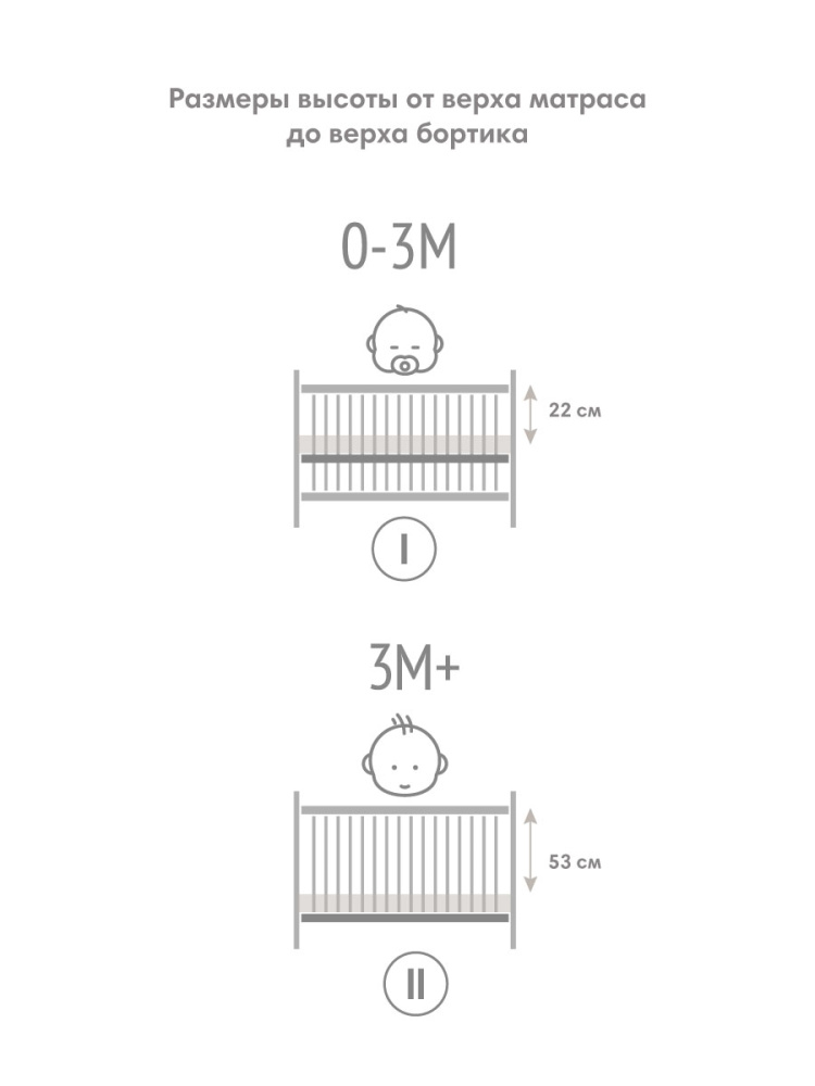 OLANT BABY кровать + матрас Sova серый - фото  9