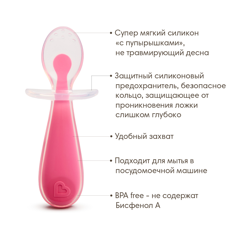 Munchkin     Gentle Scoop  2 .,/   6 .