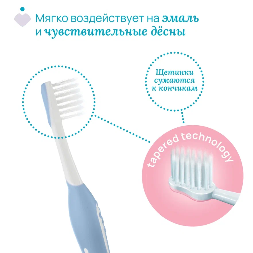 Chicco зубная щетка 6-36 месяцев, индиго - фото  5