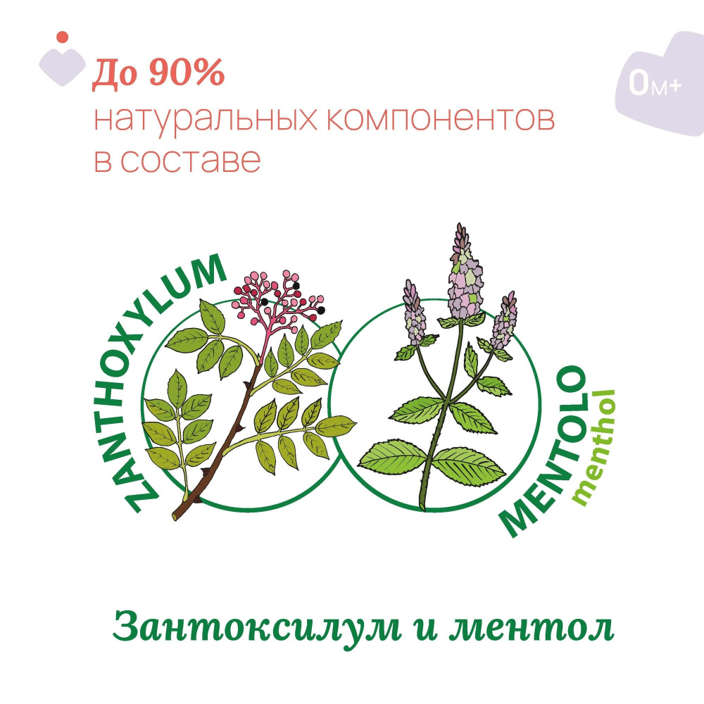 Chicco роллер 0+ успокаивающий после укусов комаров Naturalz, 10 мл - фото  10