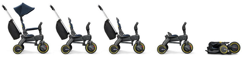 Doona Складной велосипед Liki Trike S3 Deep Blue - фото  8