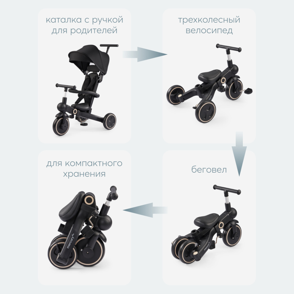 Happy Baby велосипед складной трёхколёсный Mercury Pro, black - фото  4