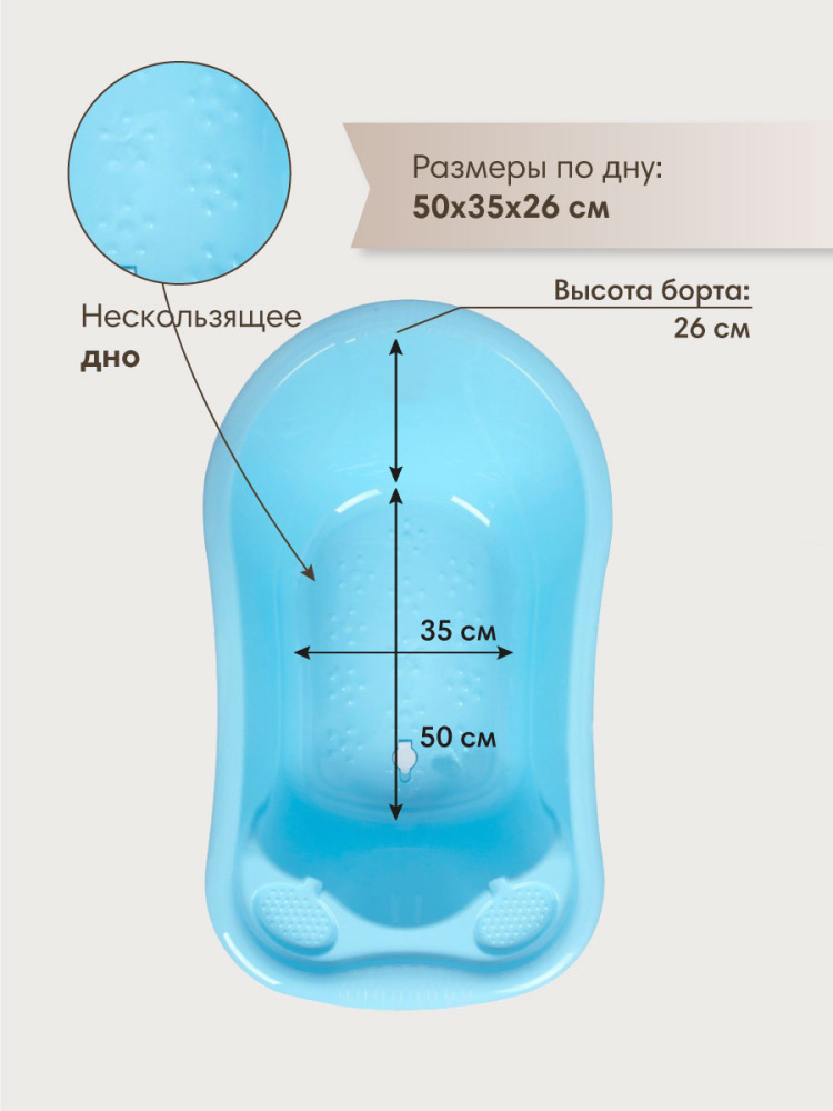 OLANT ванночка детская со сливом цвет голубой - фото  2