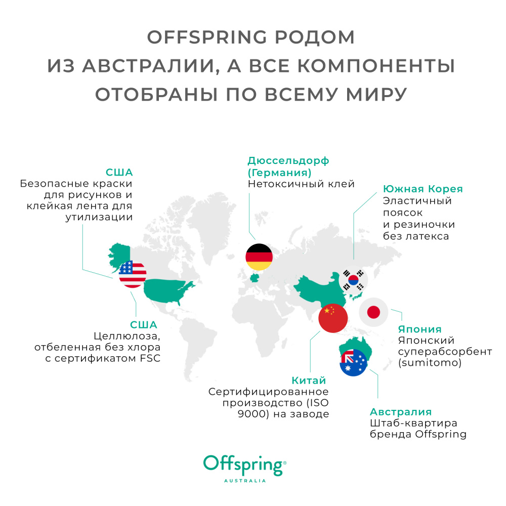 Offspring -, XL 12-20   30     