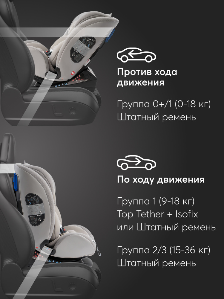 Happy Baby автокресло 0+ OREX grey (0-12 лет, до 36 кг) - фото  18