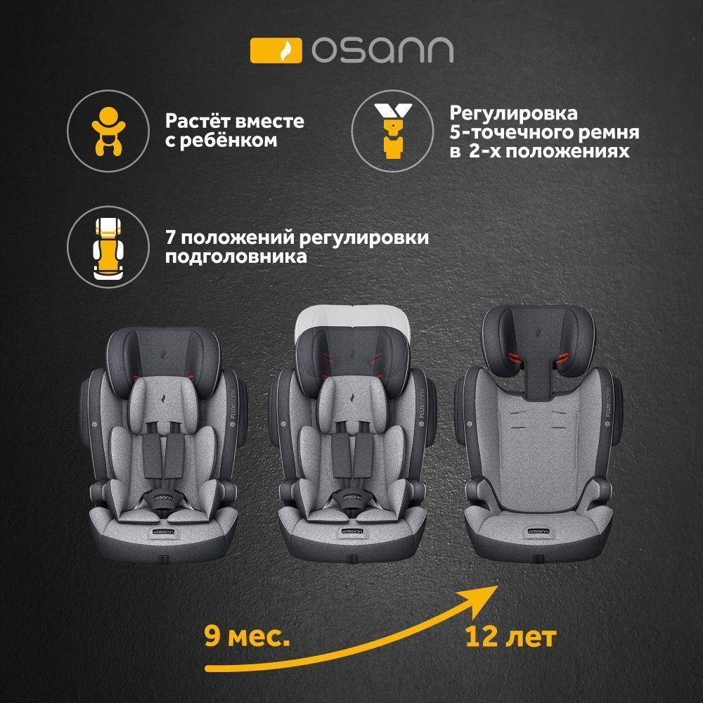 Osann  FLUX ISOFIX Universe Grey .1/2/3.