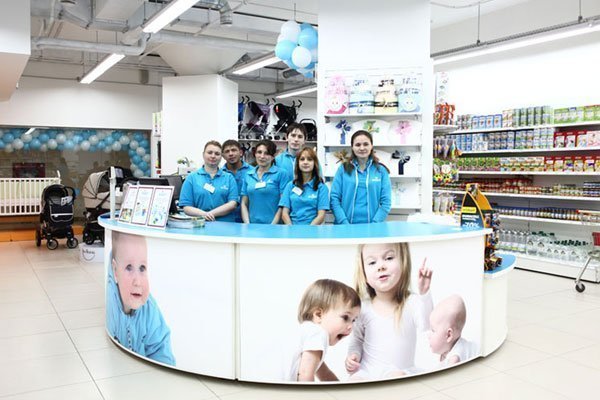 Olant Shop Ru Интернет Магазин Телефон Olant Shop Ru Интернет Магазин Телефон