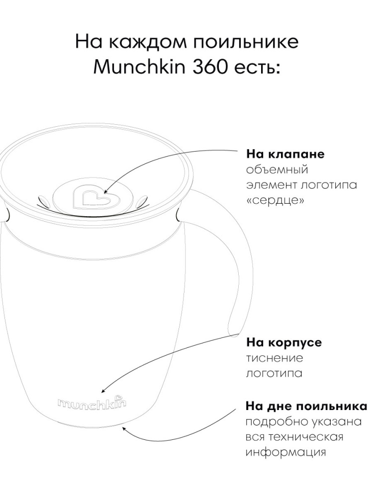 Munchkin поильник непроливайка MIRACLE® 360° с ручками 207 мл. с 6 мес., пурпурный - фото  8