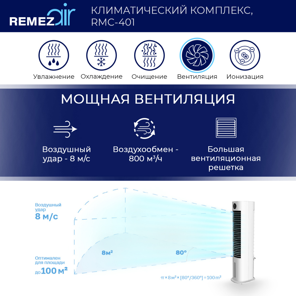 RemezAir   5  1 White