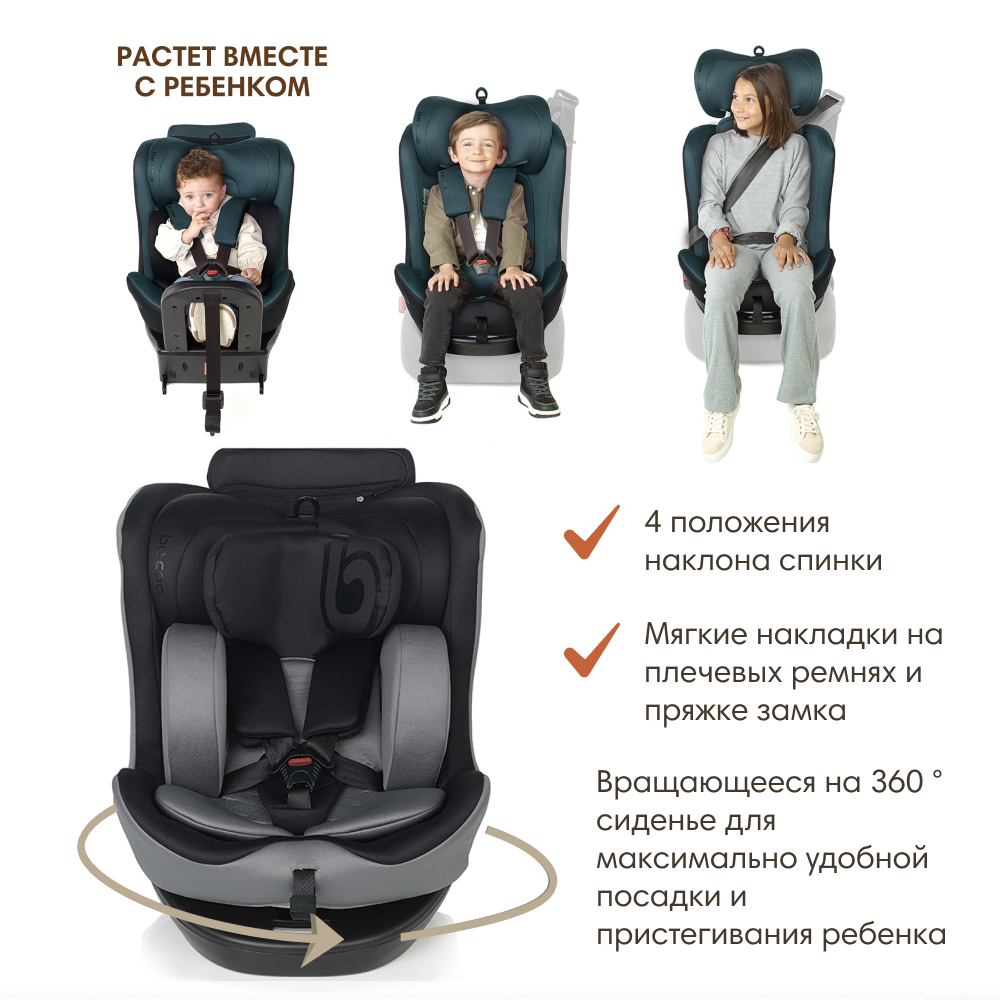 BE COOL Автокресло EASY Be Petrol (40-150 см, 0-12 лет) гр.0/1/2/3  - фото  5