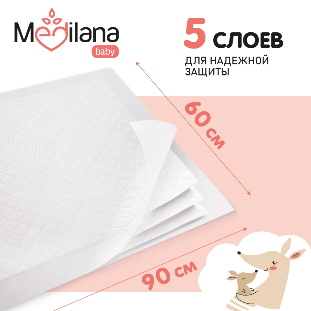 MEDILANA пеленки впитывающие одноразовые 60*90 30 штук - фото  3