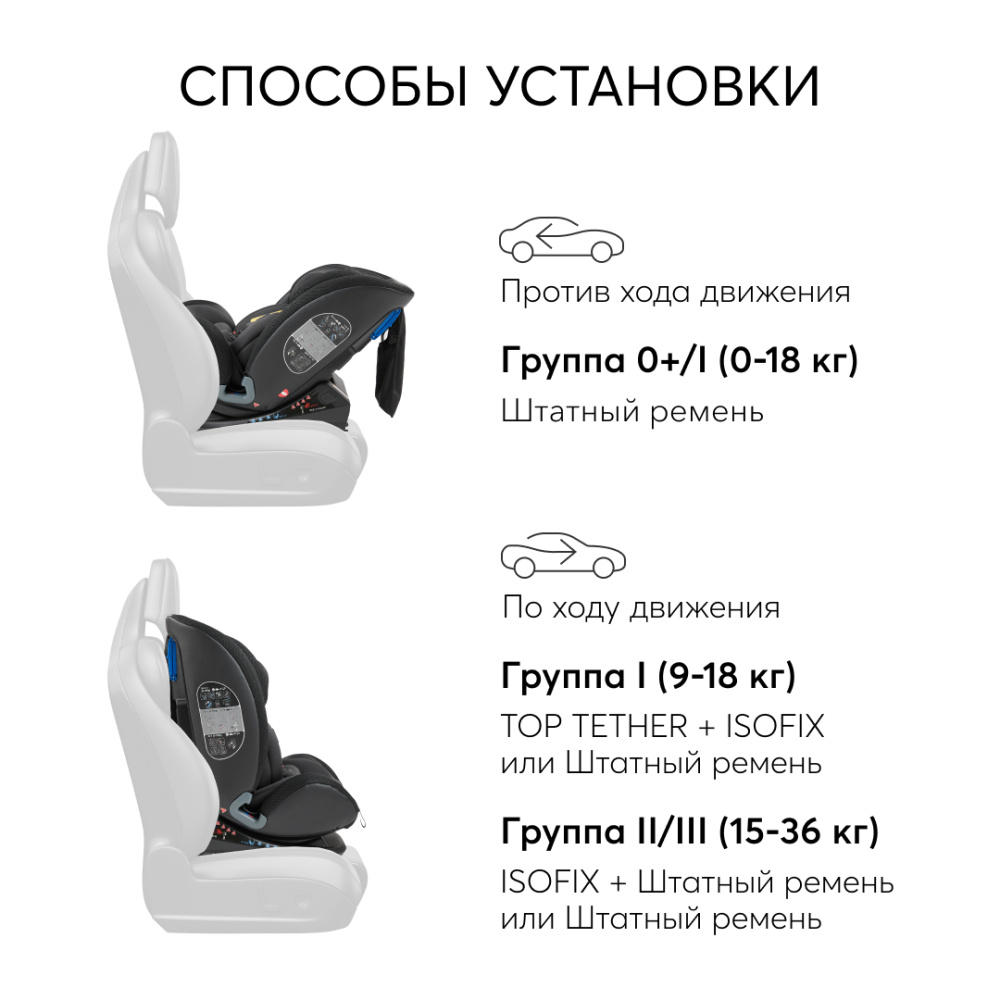 Happy Baby автокресло 0+ OREX black (0-12 лет, до 36 кг) - фото  17