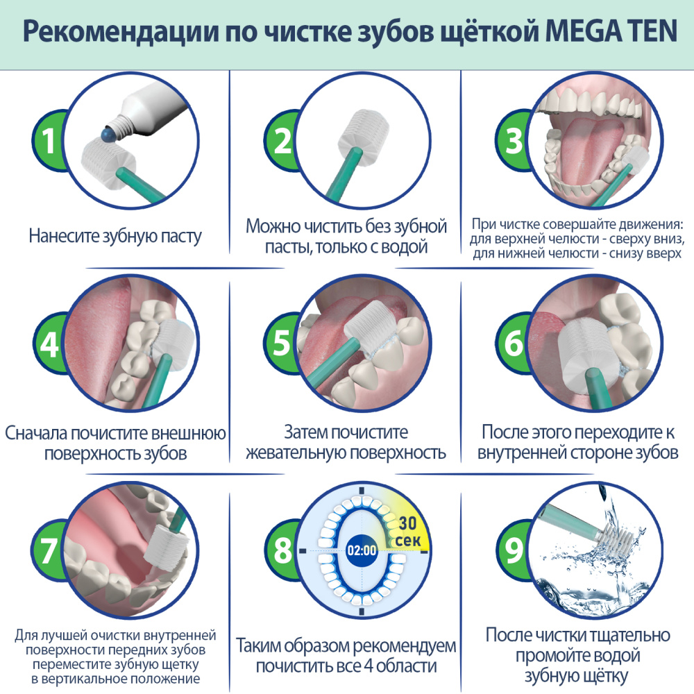 MEGA TEN зубная щетка детская Step 1, коралл 0-2 года - фото  5